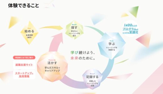 日本リスキリングコンソーシアムで無料で学び就職につなげる